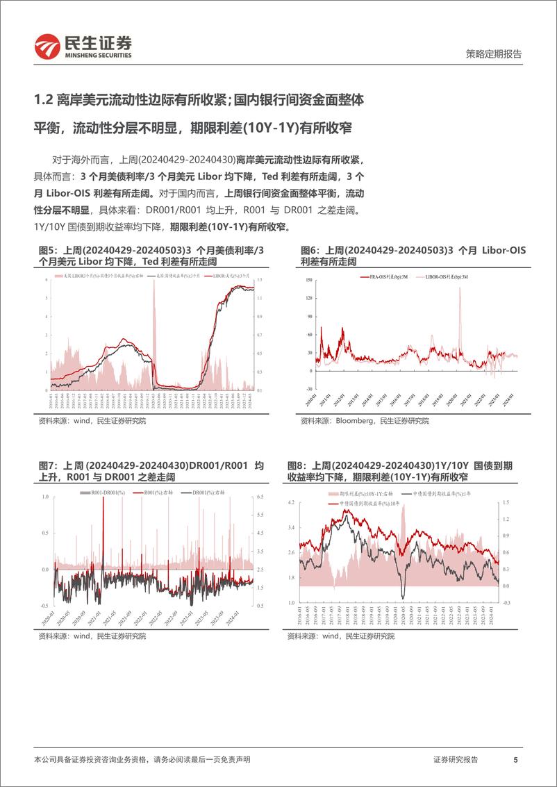 《民生证券-资金跟踪系列之一百一十八：市场交易热度快速回升，机构ETF被持续净申购》 - 第5页预览图