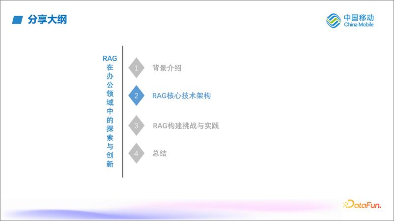 《付一韬_RAG在办公领域中的探索与实践》 - 第5页预览图