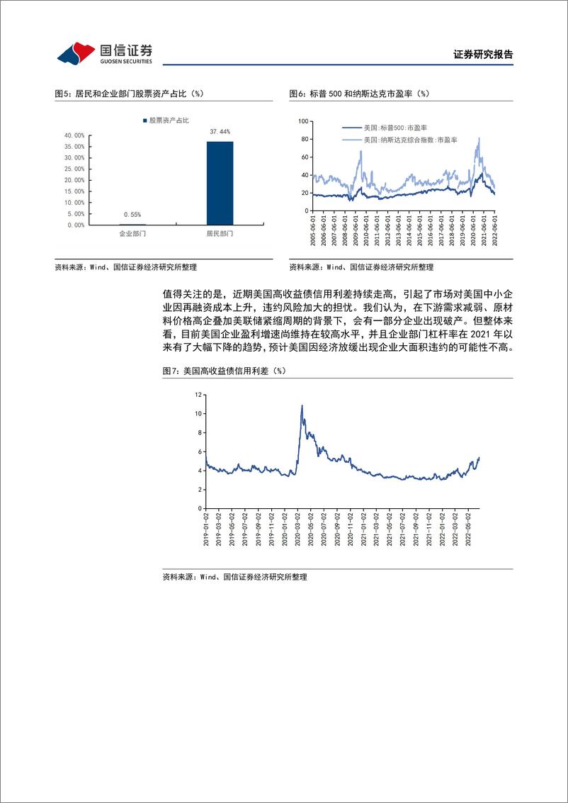 《海外宏观双周报：衰退预期升温，美国政策走向如何？-20220701-国信证券-15页》 - 第7页预览图