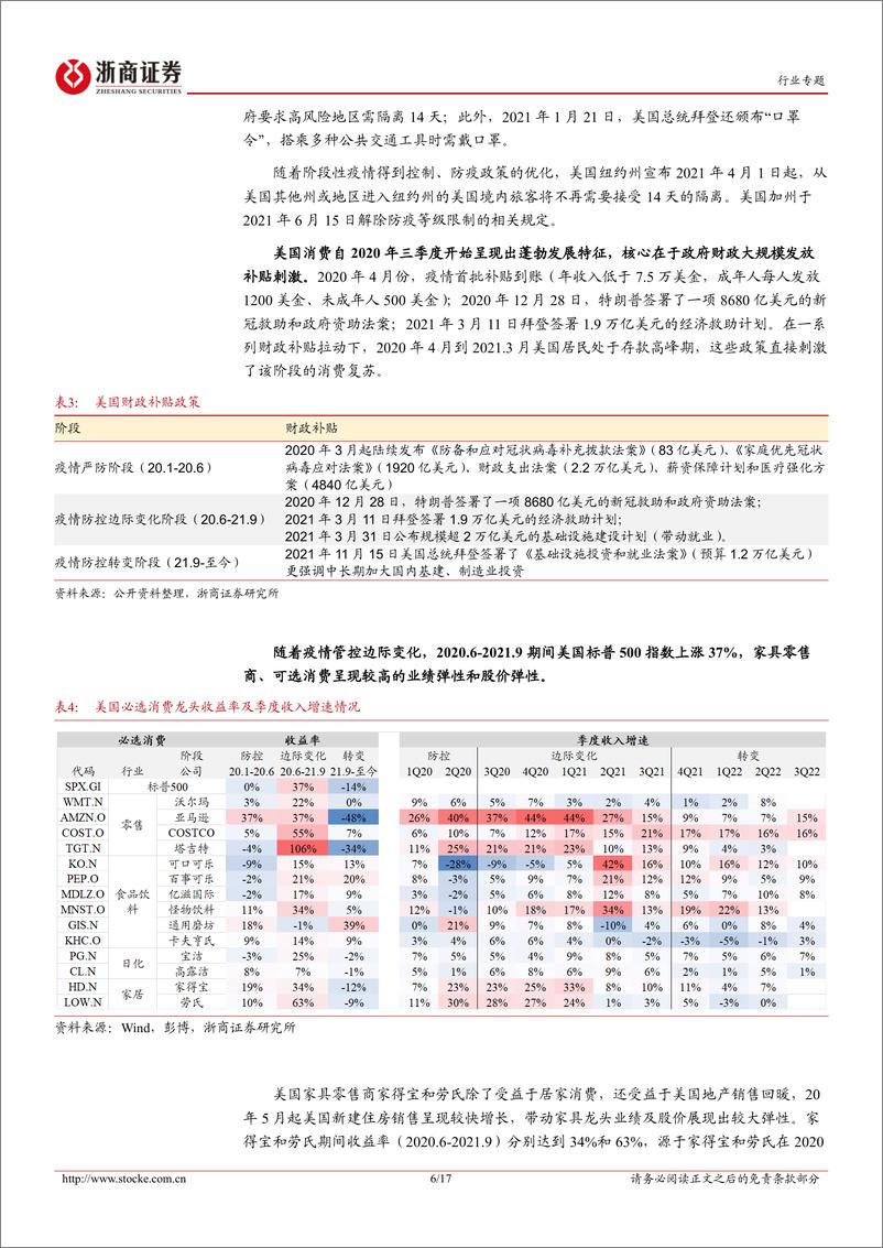 《大消费行业专题报告：优化防疫后消费需要多久复苏？-20221114-浙商证券-17页》 - 第7页预览图