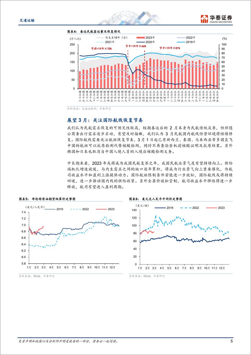 《交通运输行业月报：出行链景气向上，油运干散触底反弹-20230303-华泰证券-21页》 - 第6页预览图