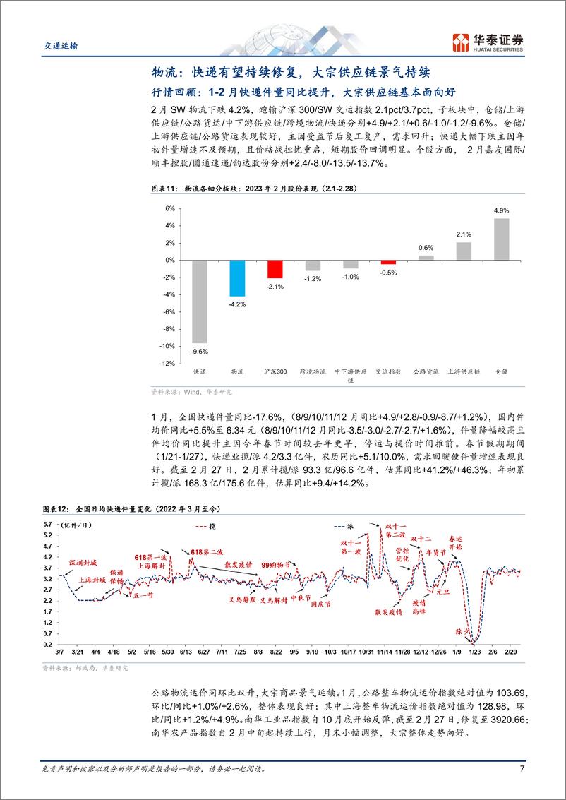 《交通运输行业月报：出行链景气向上，油运干散触底反弹-20230303-华泰证券-21页》 - 第8页预览图