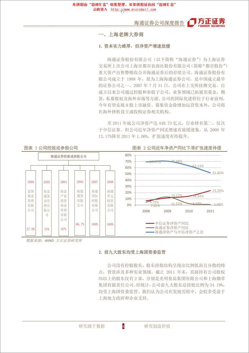 《海通证券（方正证券）-深度报告-巩固资本实力,发扬创新优势-120405》 - 第4页预览图