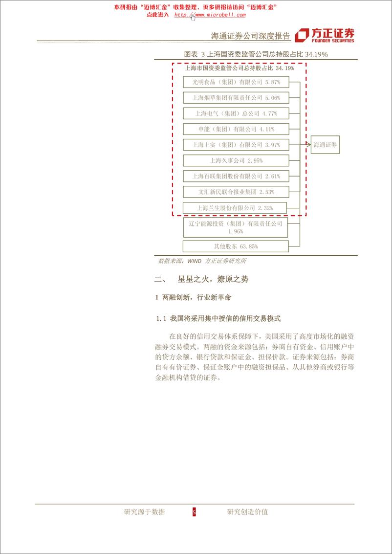 《海通证券（方正证券）-深度报告-巩固资本实力,发扬创新优势-120405》 - 第5页预览图