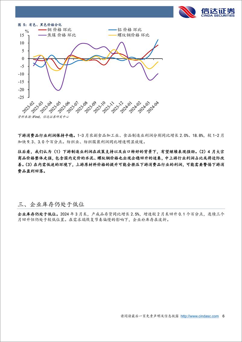 《专题报告：利润向下游制造业集中-240428-信达证券-10页》 - 第6页预览图