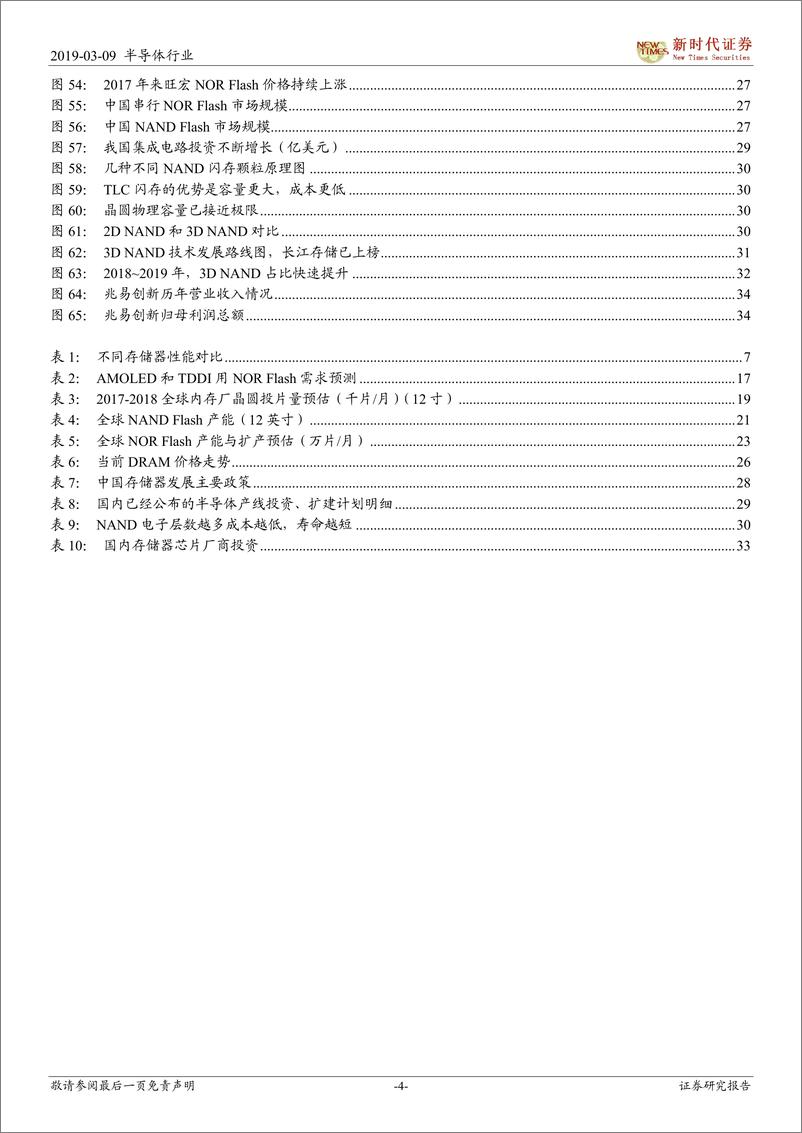 《半导体行业专题研究：半导体研究系列之四（存储器），自主可控，存储之道-20190309-新时代证券-36页》 - 第5页预览图