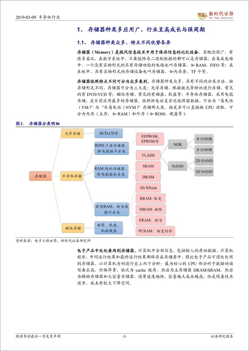 《半导体行业专题研究：半导体研究系列之四（存储器），自主可控，存储之道-20190309-新时代证券-36页》 - 第6页预览图