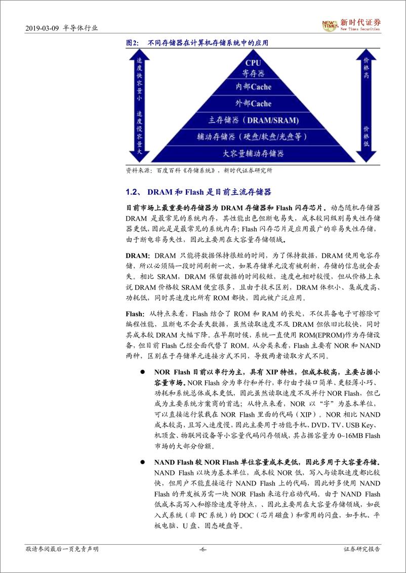 《半导体行业专题研究：半导体研究系列之四（存储器），自主可控，存储之道-20190309-新时代证券-36页》 - 第7页预览图