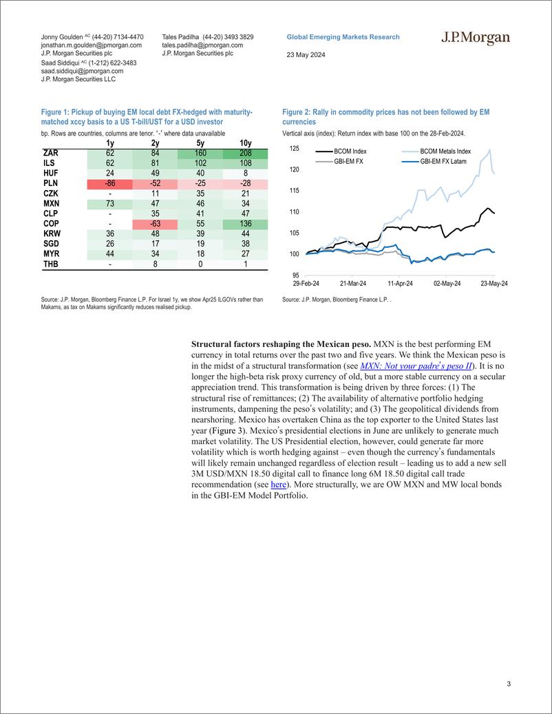 《JPMorgan Econ  FI-EM Fixed Income Focus Are we all hiding in the same place-108368787》 - 第3页预览图