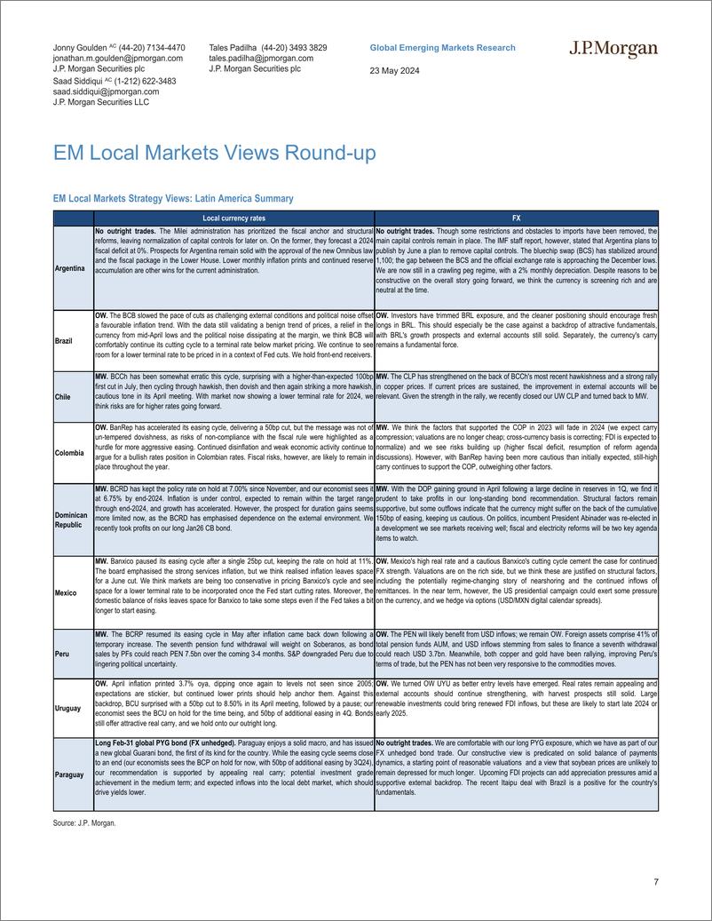 《JPMorgan Econ  FI-EM Fixed Income Focus Are we all hiding in the same place-108368787》 - 第7页预览图