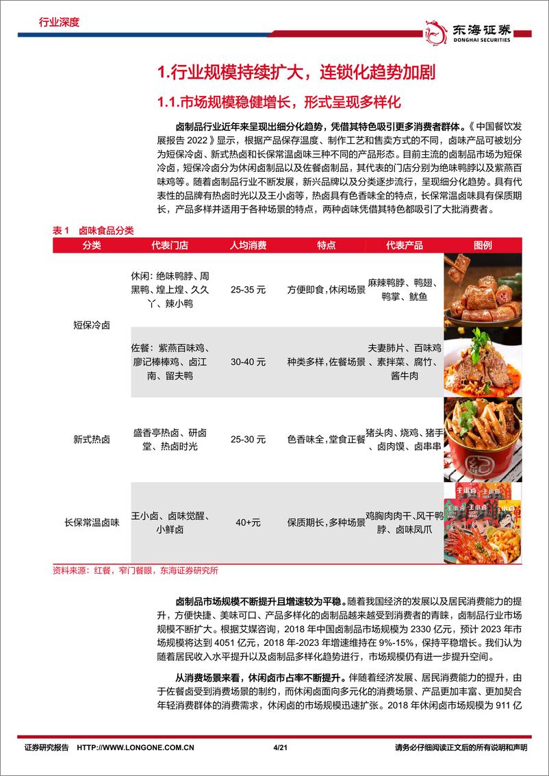 《食品饮料大众品系列研究（一）：严冬将过，卤制品公司拓店进行时-20240202-东海证券-21页》 - 第4页预览图