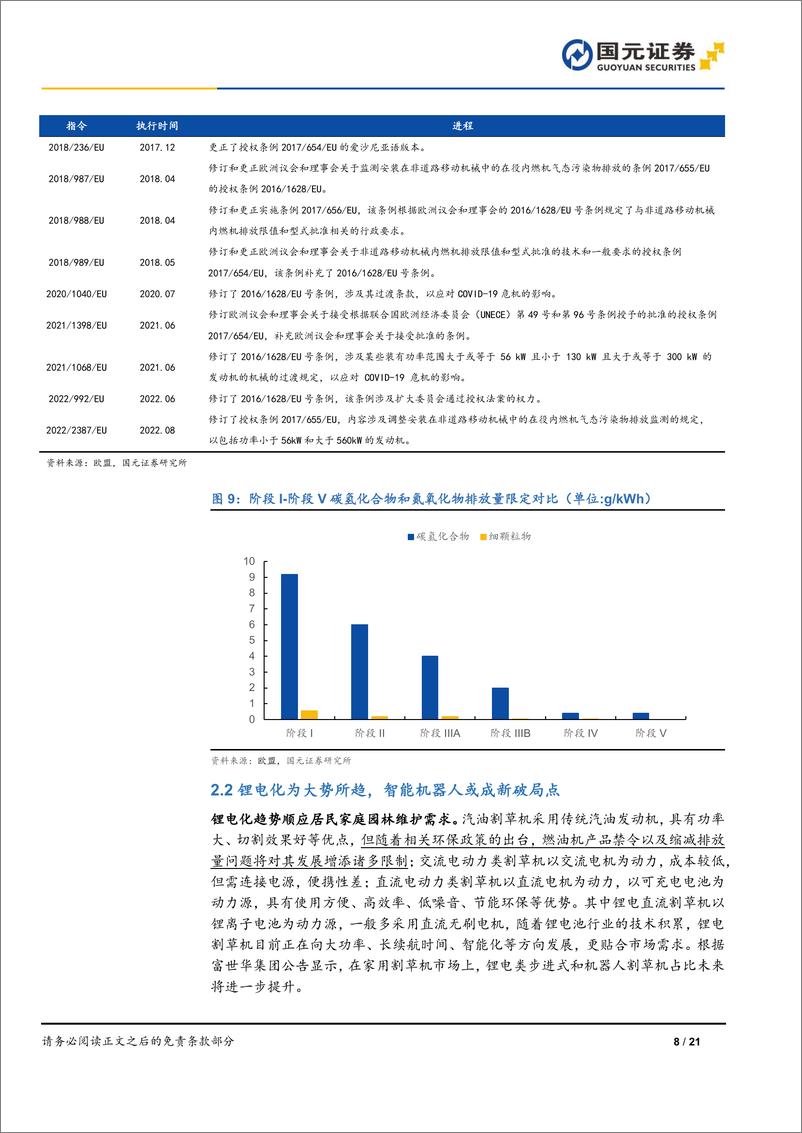 《深度报告-20240328-国元证券-户外动力设备行业深度报产业趋势日趋明出口景气度提212mb》 - 第8页预览图