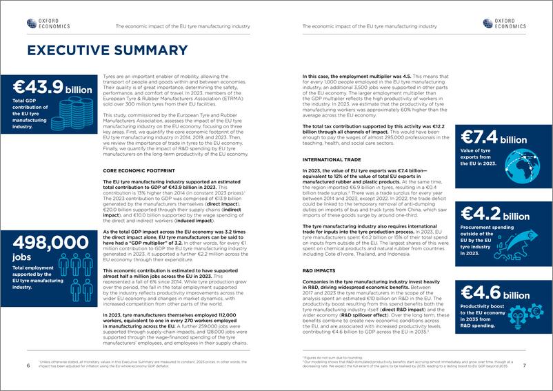 《牛津经济研究院-欧盟轮胎制造业的经济影响（英）-2024.11-22页》 - 第4页预览图