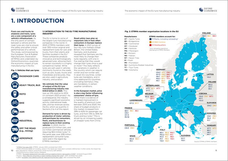 《牛津经济研究院-欧盟轮胎制造业的经济影响（英）-2024.11-22页》 - 第6页预览图