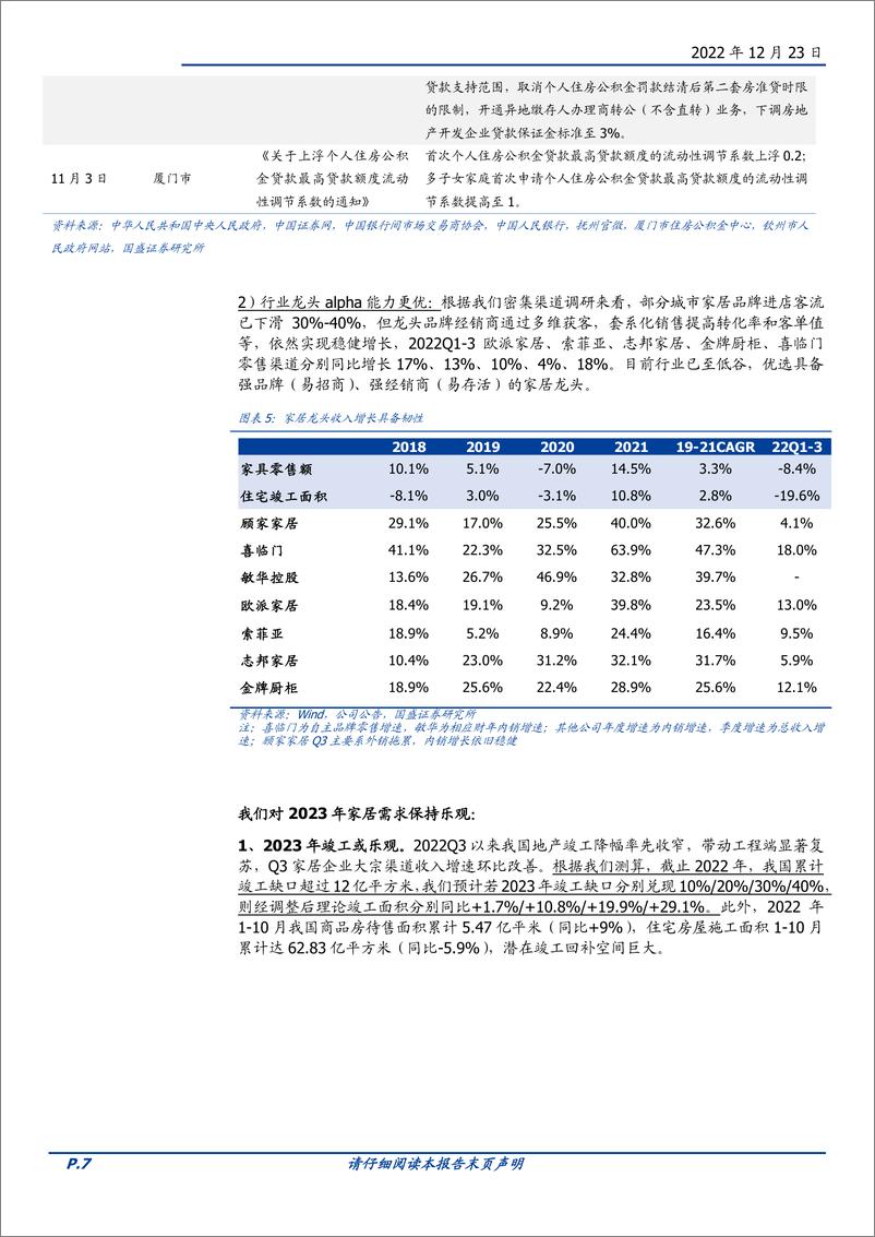 《家居行业2023年度策略：家居经营底部显现，戴维斯双击可期-20221223-国盛证券-23页》 - 第8页预览图