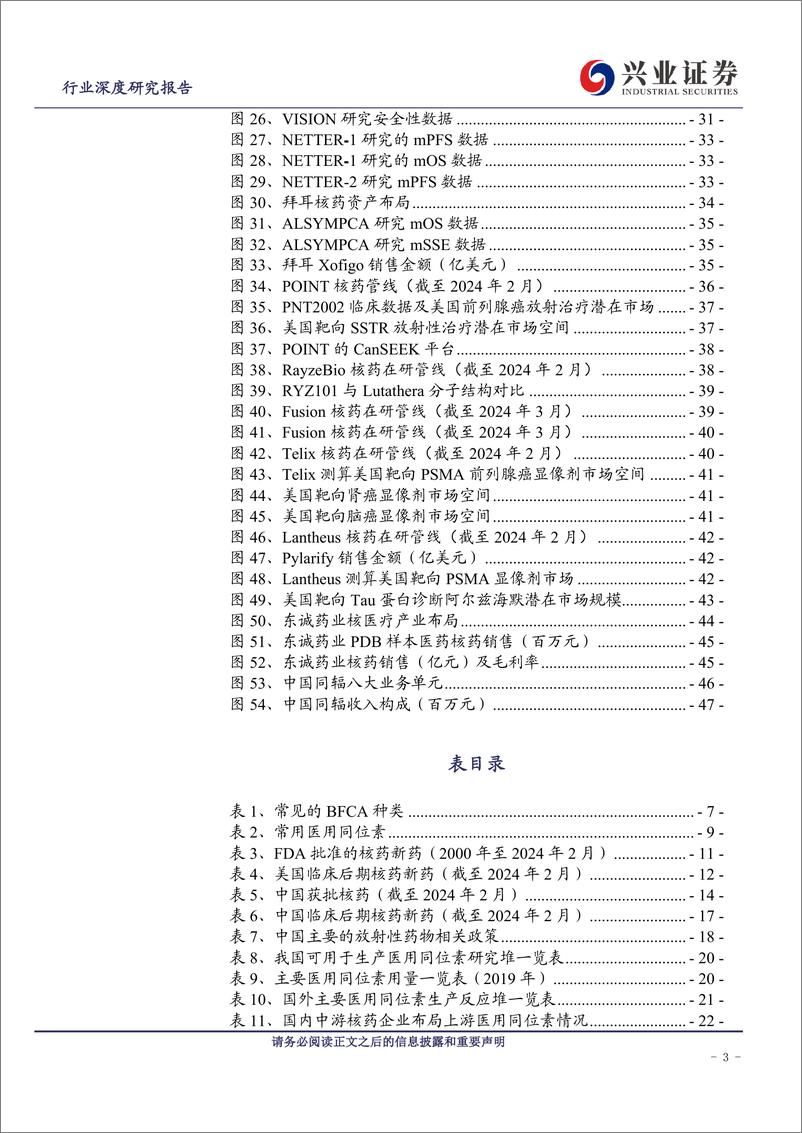 《医药行业核药深度报告：诊疗一体化优势显著，海内外加快产业布局-240412-兴业证券-50页》 - 第3页预览图