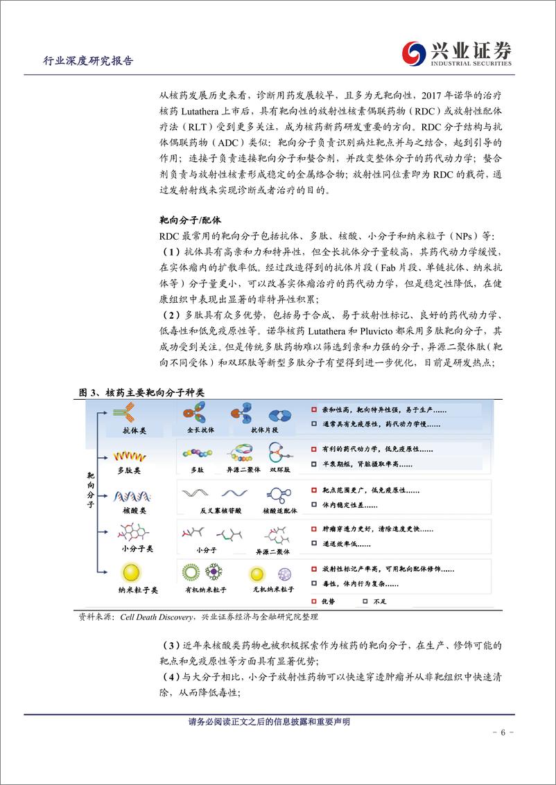 《医药行业核药深度报告：诊疗一体化优势显著，海内外加快产业布局-240412-兴业证券-50页》 - 第6页预览图