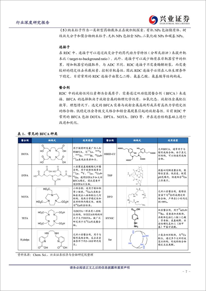 《医药行业核药深度报告：诊疗一体化优势显著，海内外加快产业布局-240412-兴业证券-50页》 - 第7页预览图