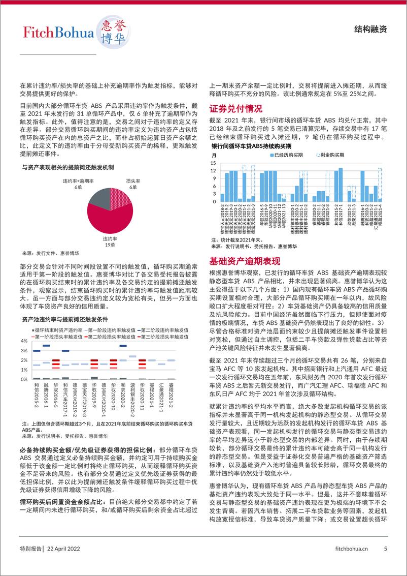 《惠誉博华信用评级-循环购买交易风险分析与观察——车贷ABS-7页》 - 第6页预览图