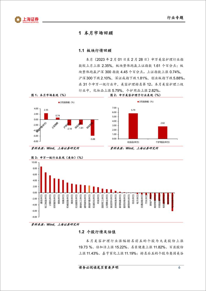 《美容护理行业2月月报&3月投资策略：医美线下消费持续复苏，看好美妆赛道长期韧性-20230310-上海证券-40页》 - 第7页预览图