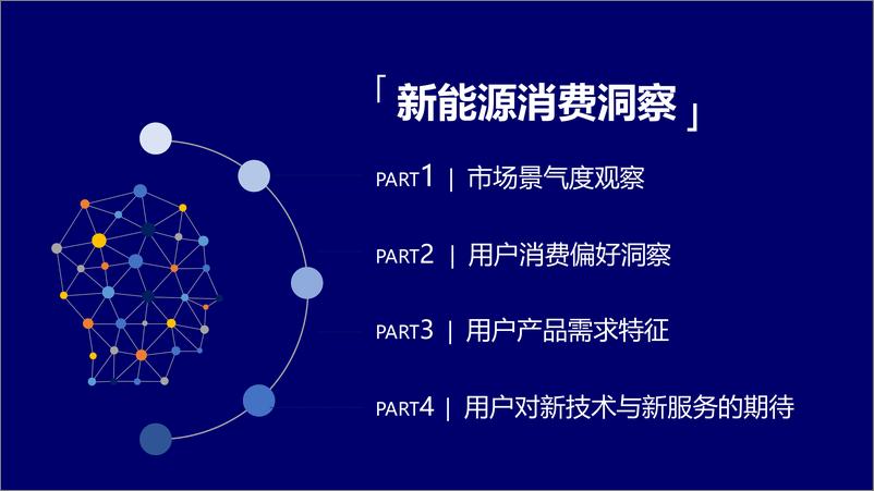 《大数据视角下的中国新能源汽车消费洞察-2022年-汽车之家研究院-27页》 - 第3页预览图