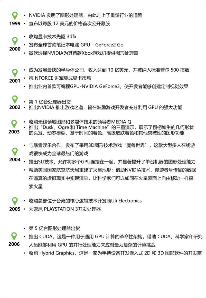 《2023人工智能企业研究报告：为什么是英伟达？》 - 第8页预览图