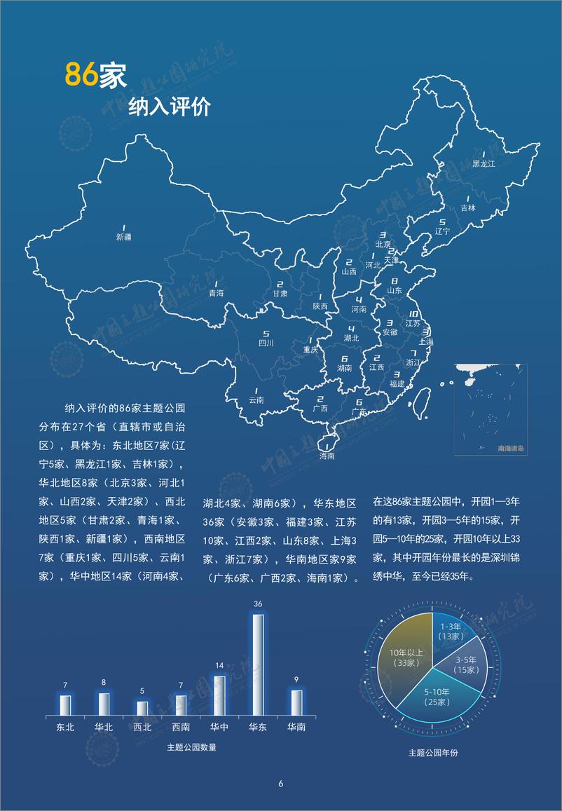 《2024年中国主题公园竞争力评价报告-中国主题公园研究院-2024-43页》 - 第8页预览图