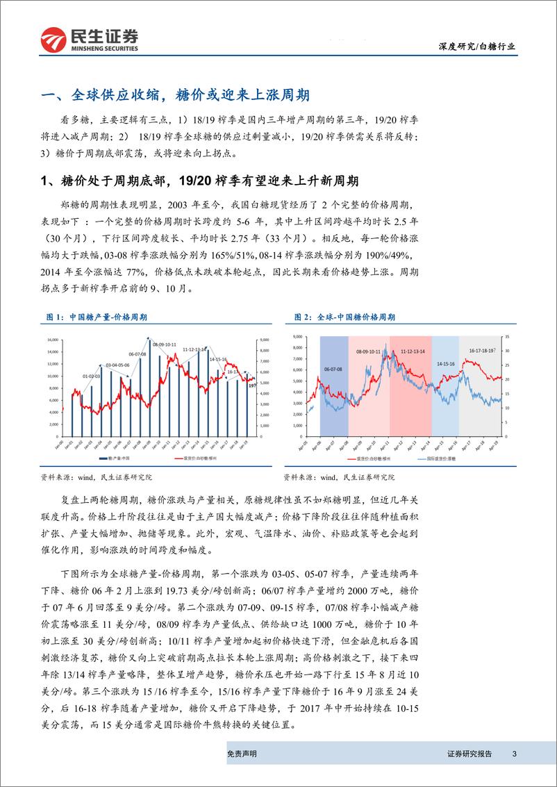 《农林牧渔行业深度研究：19~20榨季供需关系反转，糖价有望迎来上升新周期-20190812-民生证券-29页》 - 第4页预览图