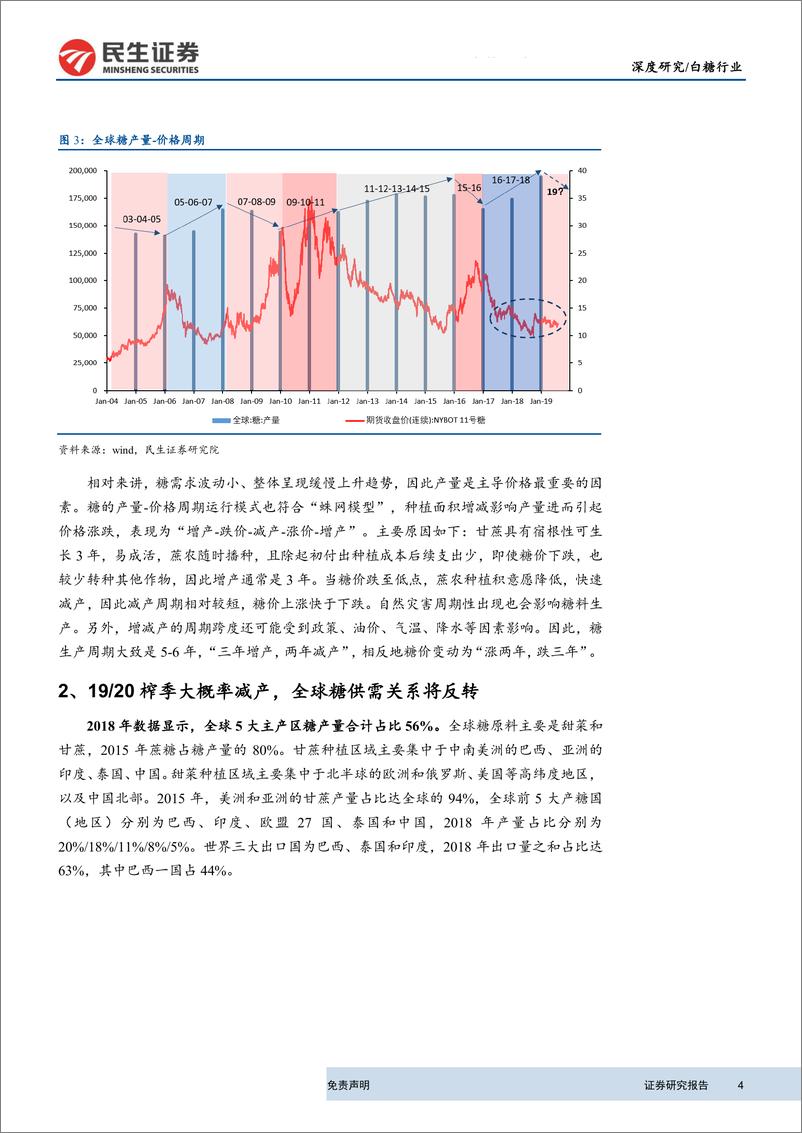 《农林牧渔行业深度研究：19~20榨季供需关系反转，糖价有望迎来上升新周期-20190812-民生证券-29页》 - 第5页预览图