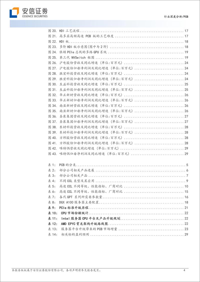 《PCB行业深度分析：AI服务器EGS平台升级拉动高速PCB需求，高速PCB产业链解析-20230806-安信证券-32页》 - 第5页预览图