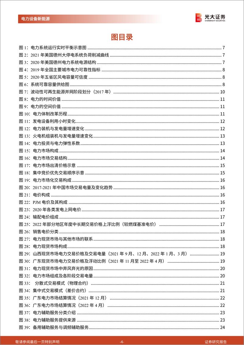 《电力设备新能源行业新型电力系统深度研究二：深化电力市场改革，破解能源不可能三角-20220615-光大证券-47页》 - 第5页预览图