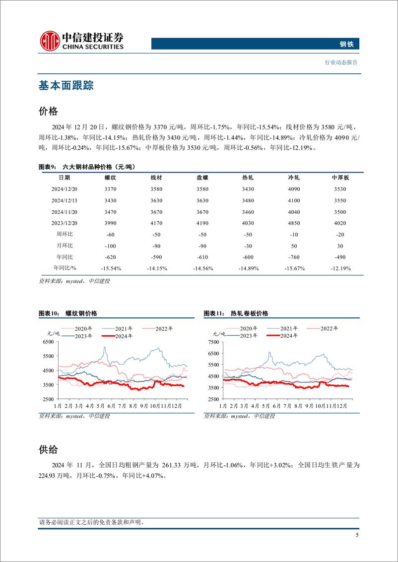 《钢铁行业：11月汽车产销量同比大增，白电线下零售额增幅明显-241221-中信建投-25页》 - 第7页预览图