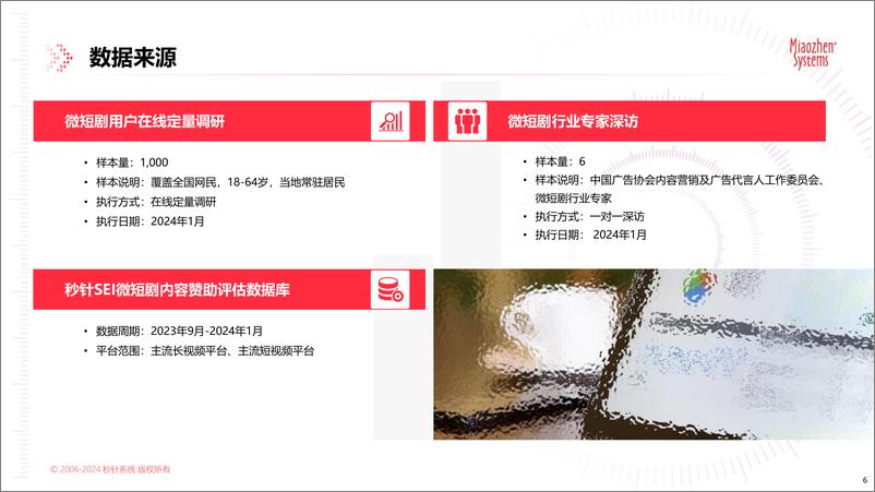 《中国微短剧市场发展研究报告-秒针系统&中国广告协会-2024.2-65页》 - 第6页预览图