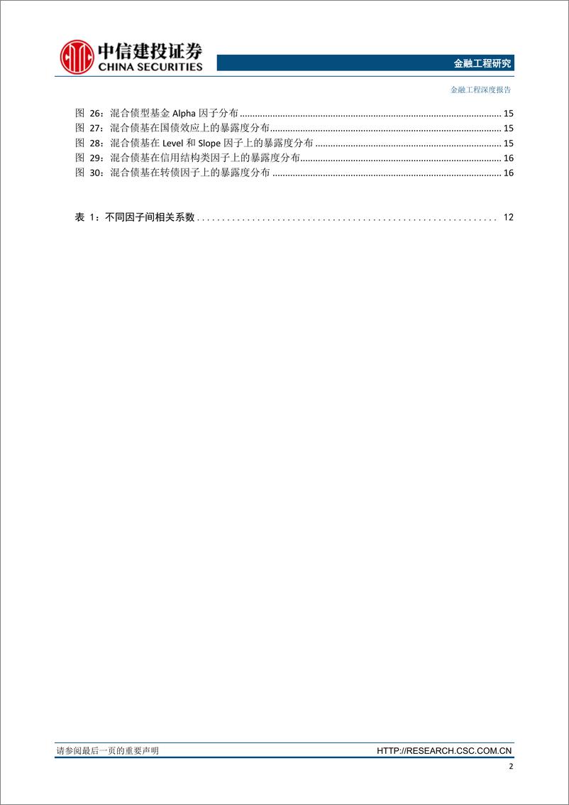 《大类资产与基金研究专题报告：基于净值数据的Campisi型债基归因模型-20190530-中信建投-19页》 - 第4页预览图