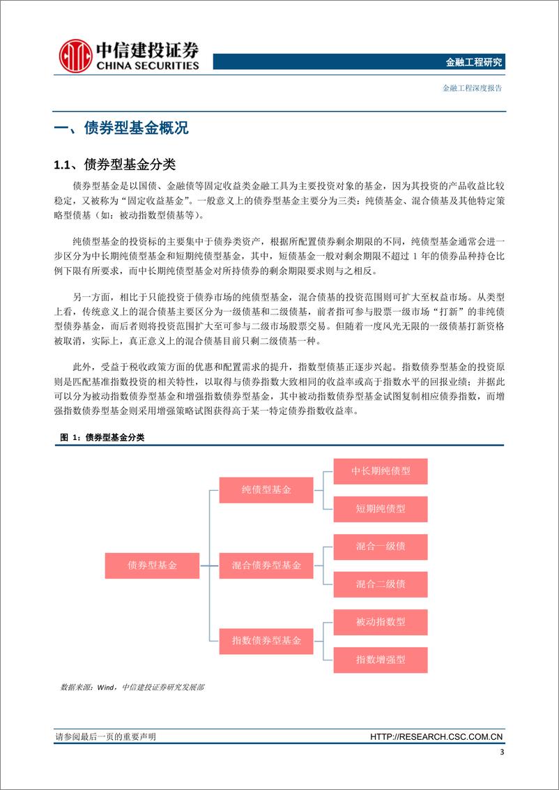 《大类资产与基金研究专题报告：基于净值数据的Campisi型债基归因模型-20190530-中信建投-19页》 - 第5页预览图