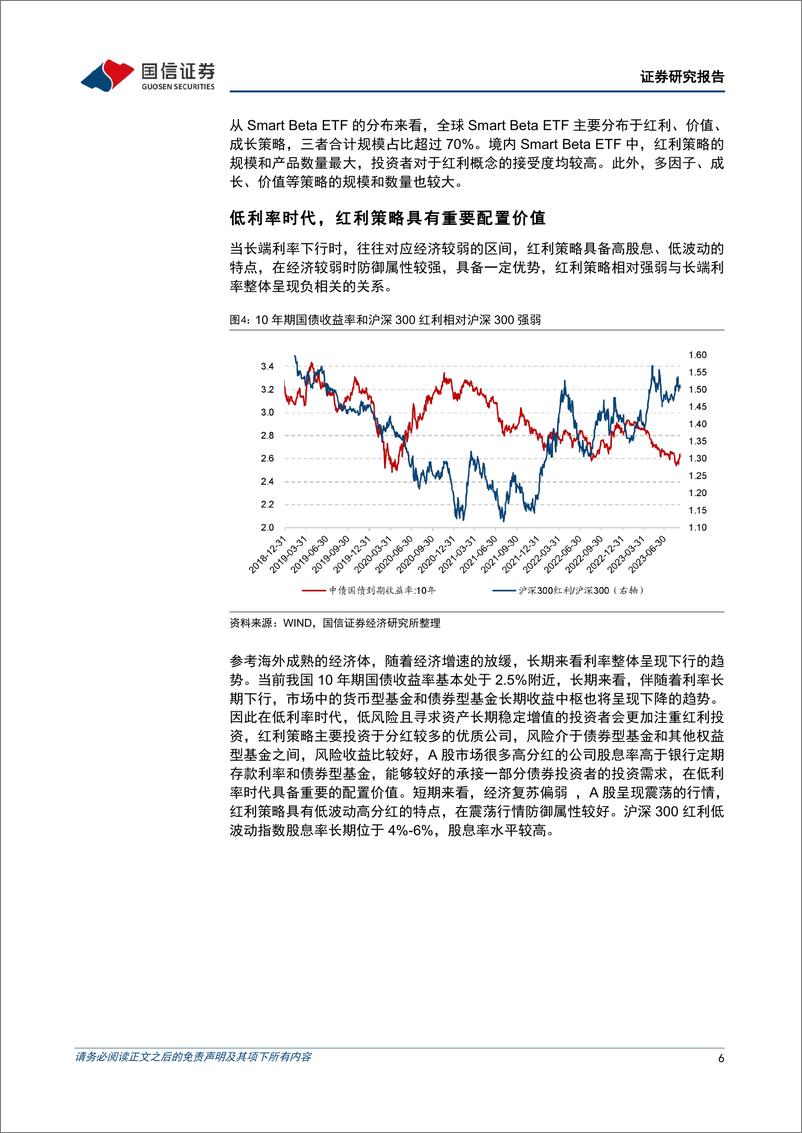 《金融工程专题研究：嘉实沪深300红利低波动ETF投资价值分析，红利+低波，震荡市中的防御组合-20230920-国信证券-22页》 - 第7页预览图