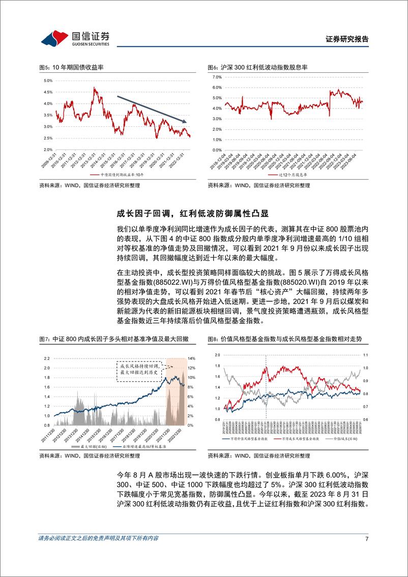 《金融工程专题研究：嘉实沪深300红利低波动ETF投资价值分析，红利+低波，震荡市中的防御组合-20230920-国信证券-22页》 - 第8页预览图