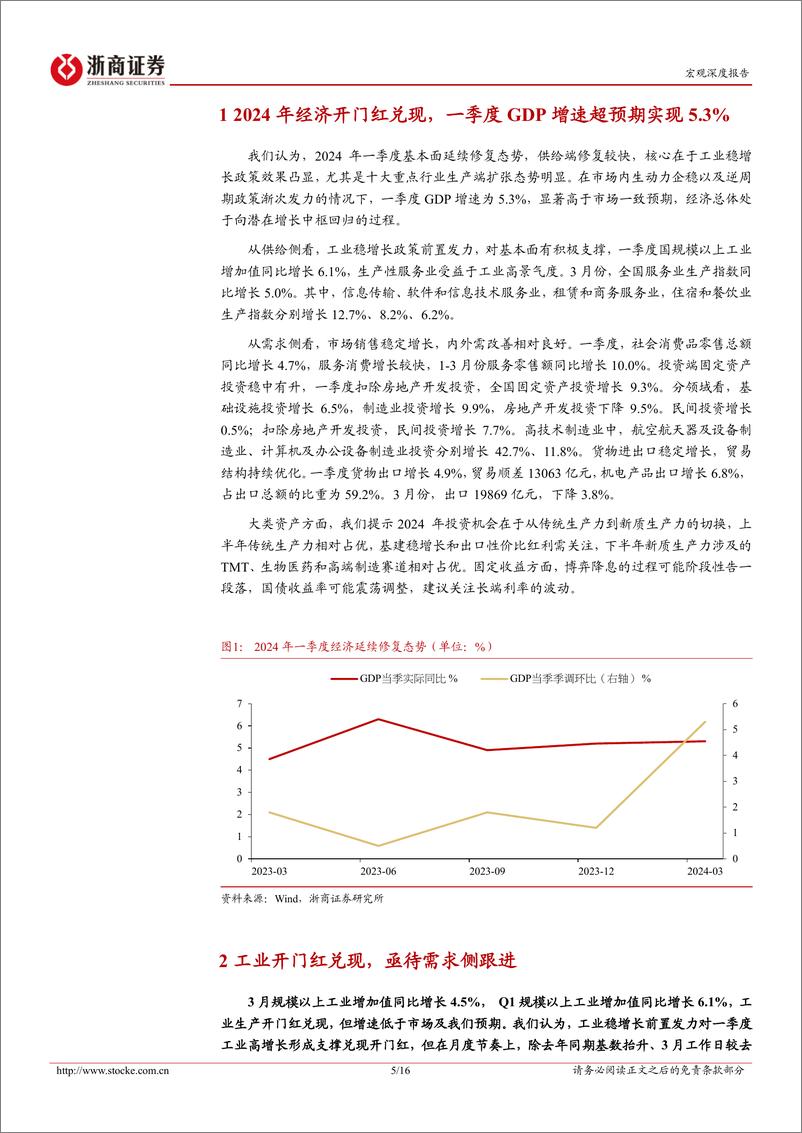 《2024年一季度宏观经济：GDP稳中有进，制造业延续挑大梁-240416-浙商证券-16页》 - 第5页预览图