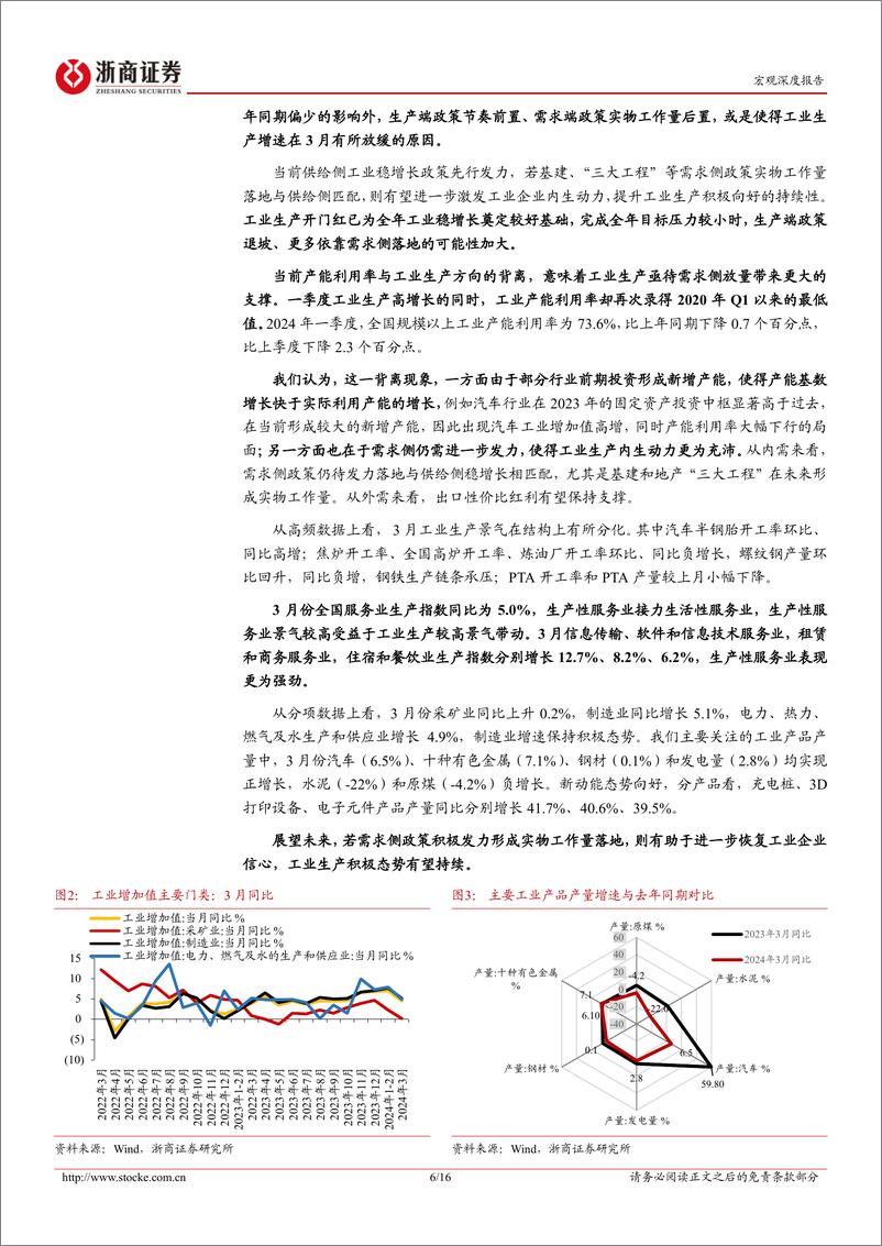 《2024年一季度宏观经济：GDP稳中有进，制造业延续挑大梁-240416-浙商证券-16页》 - 第6页预览图