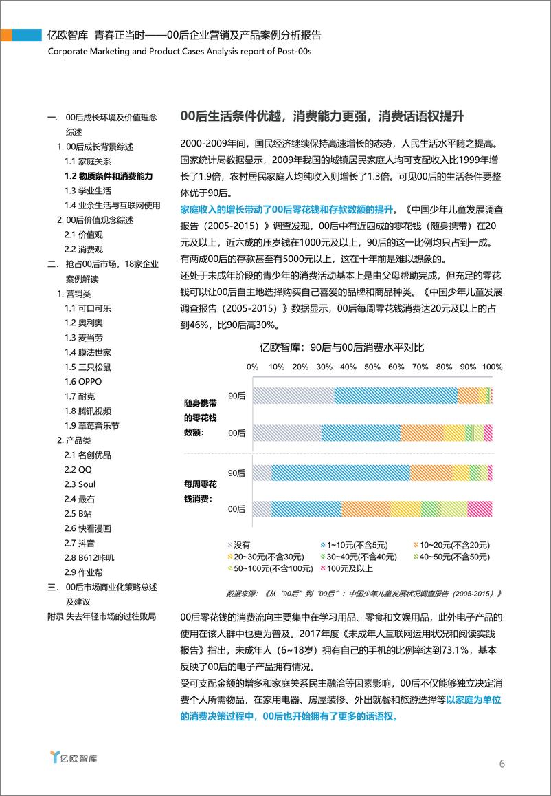 《青春正当时——00后企业营销及产品案例分析报告》 - 第6页预览图