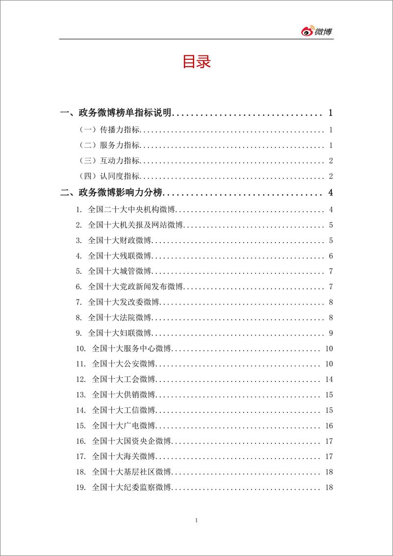 《2023年第一季度政务微博影响力报告-212页》 - 第3页预览图