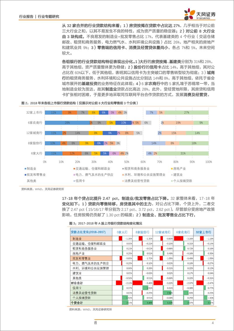 《银行业：银行信贷结构有何变化？-20190521-天风证券-12页》 - 第5页预览图