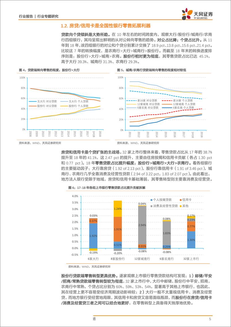 《银行业：银行信贷结构有何变化？-20190521-天风证券-12页》 - 第6页预览图