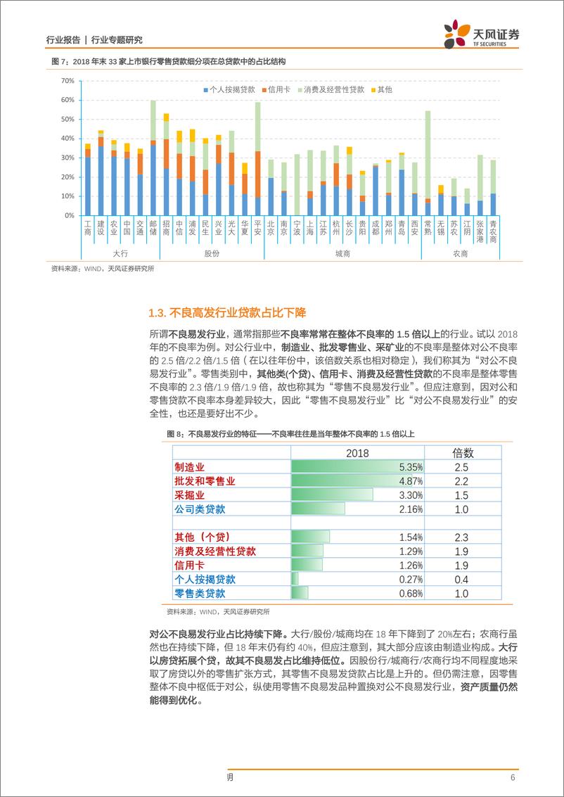 《银行业：银行信贷结构有何变化？-20190521-天风证券-12页》 - 第7页预览图