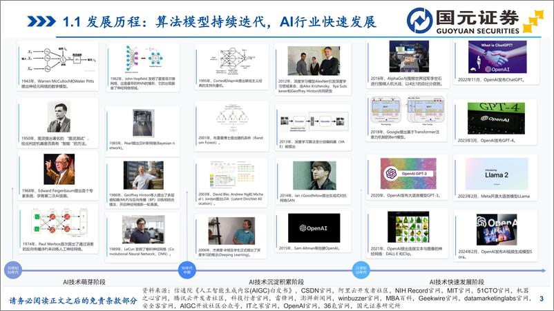 《国元证券-生成式人工智能行业专题研究：海外大模型篇，生成式AI加速创新，行业迎历史性机遇》 - 第3页预览图