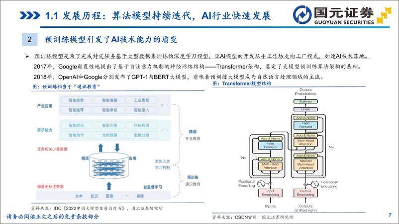 《国元证券-生成式人工智能行业专题研究：海外大模型篇，生成式AI加速创新，行业迎历史性机遇》 - 第7页预览图