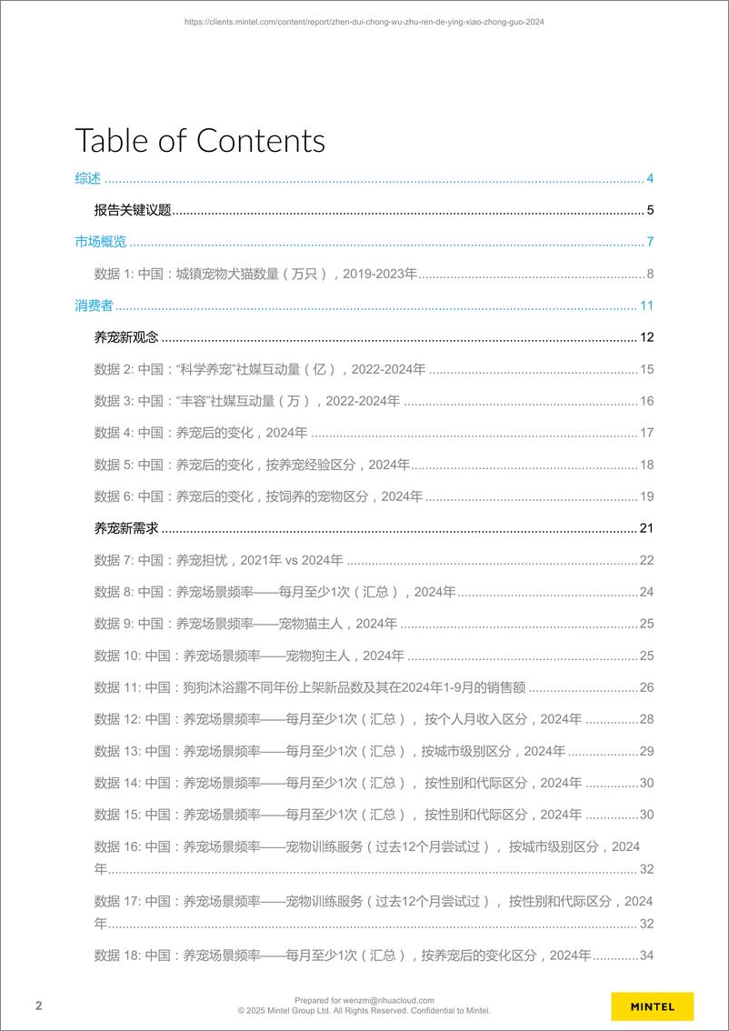 《敏特_2024年针对宠物主人的营销报告-中国》 - 第2页预览图