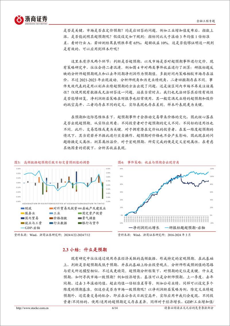 《主动量化研究系列：交易即信息，权益市场隐含的宏观预期-240822-浙商证券-14页》 - 第6页预览图