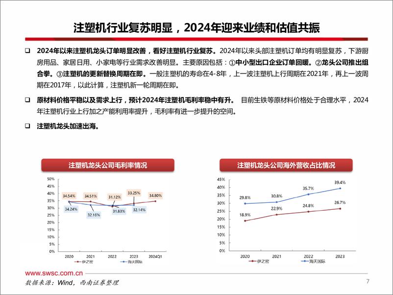 《机械行业投资观点：布局确定性，聚焦新经济-241006-西南证券-36页》 - 第7页预览图