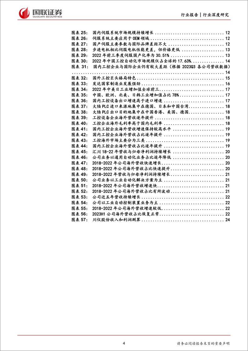 《-机械设备行业深度研究-工控设备出海是未来新选择-国联证券》 - 第4页预览图